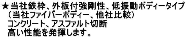 ★当社鉄枠、外板付強剛性、低振動ボディータイプ 　（当社ファイバーボディー、他社比較) 　コンクリート、アスファルト切断 　高い性能を発揮します。